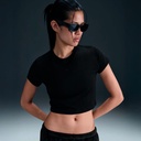 W NSW NK CHLL KNT CRP