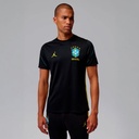 CBF M JM DF STRK SS TOP K